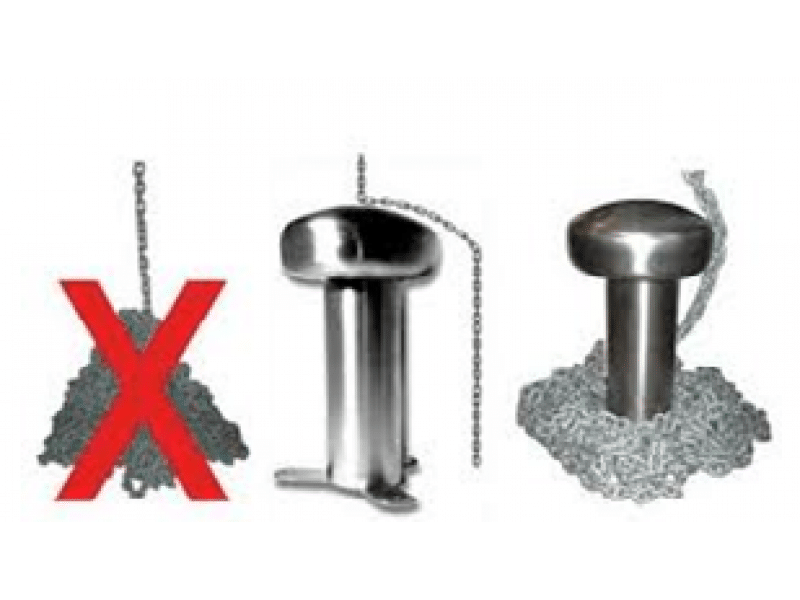 Chain Boy available at Boatcare Trading Limited Malta